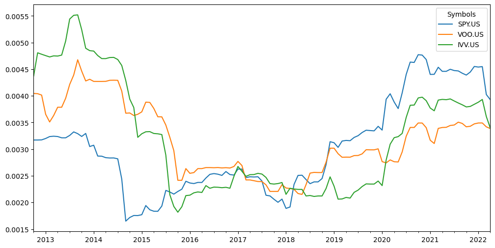 ../_images/jupyter_funds_23_0.png