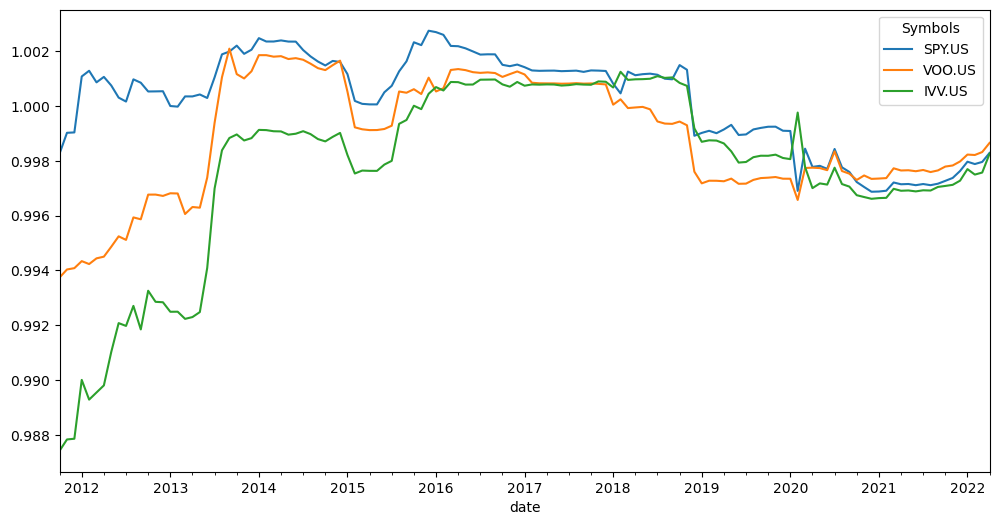 ../_images/jupyter_funds_26_0.png