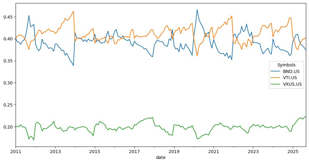 ../_images/jupyter_portfolio_30_0.png