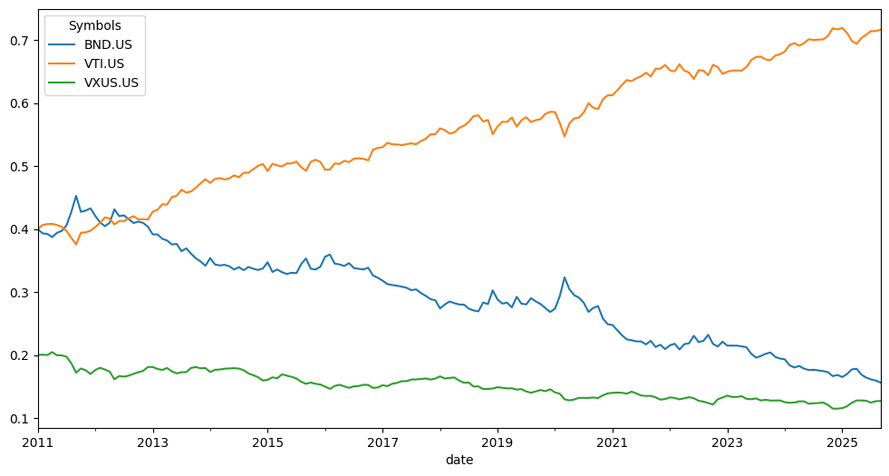 ../_images/jupyter_portfolio_34_0.png