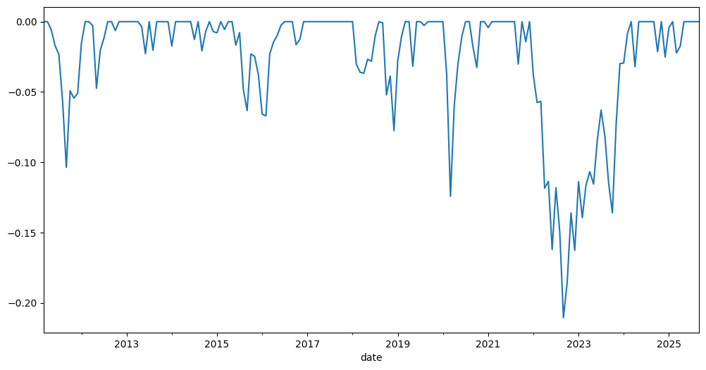 ../_images/jupyter_portfolio_41_0.png