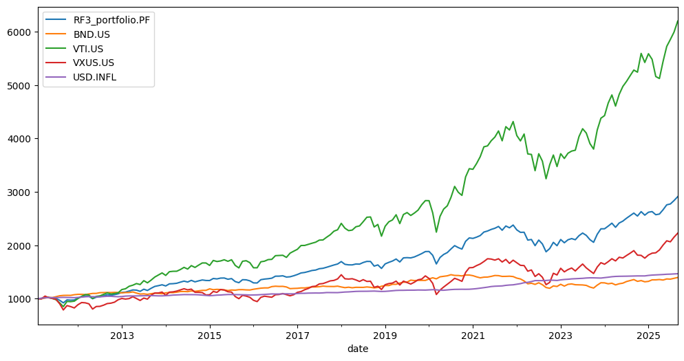 ../_images/jupyter_portfolio_49_0.png