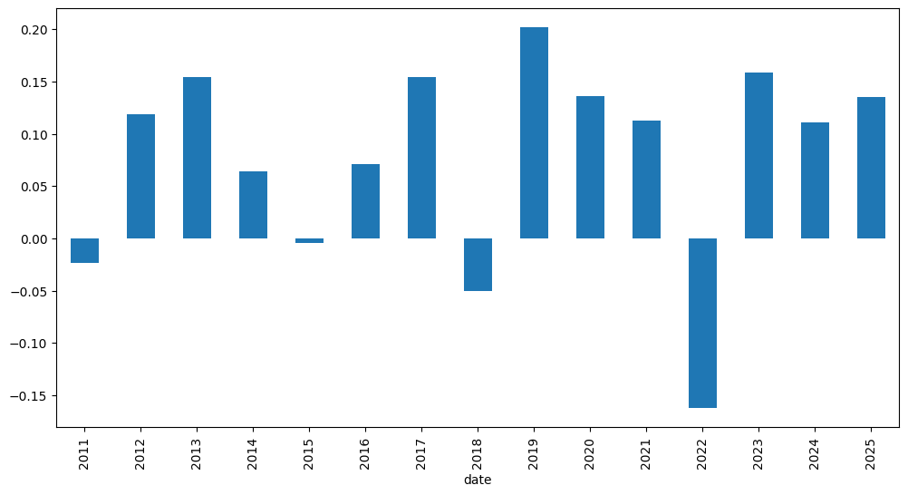 ../_images/jupyter_portfolio_55_0.png
