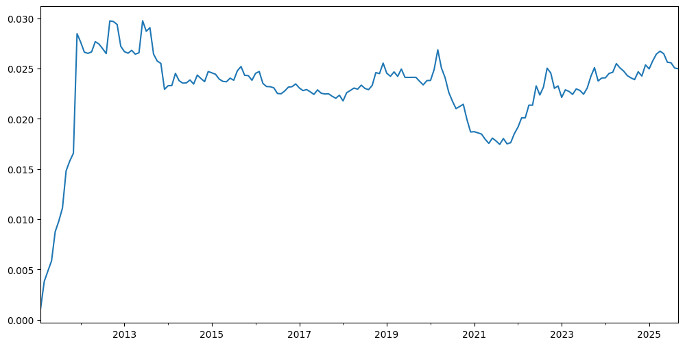 ../_images/jupyter_portfolio_67_0.png