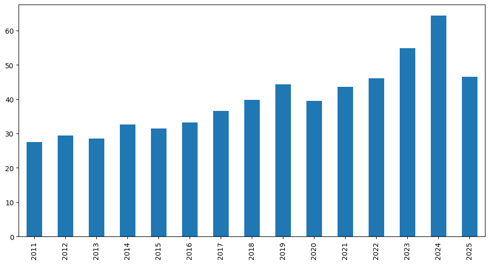 ../_images/jupyter_portfolio_71_0.png