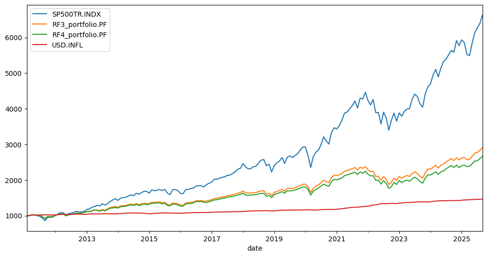 ../_images/jupyter_portfolio_86_0.png