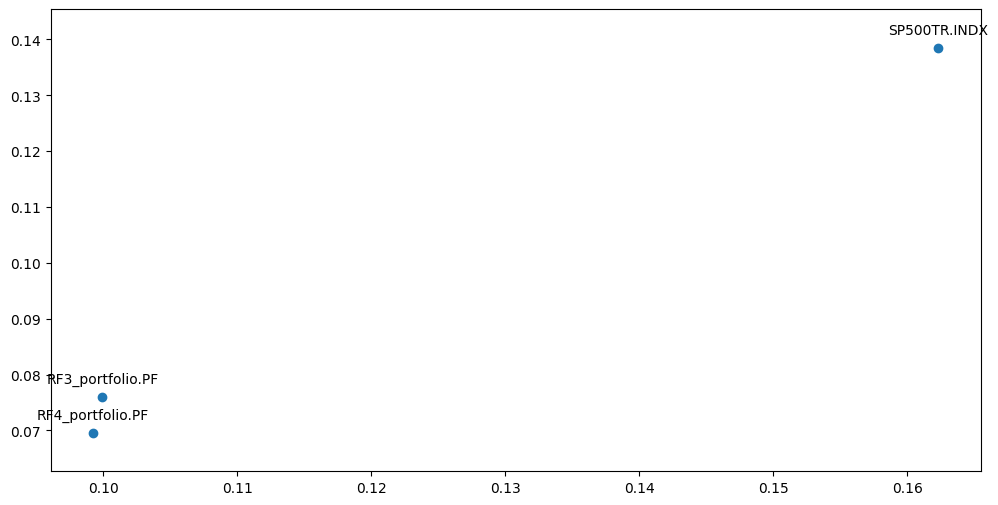 ../_images/jupyter_portfolio_88_0.png