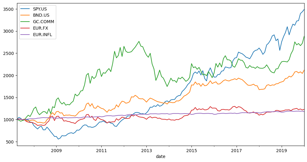 ../_images/jupyter_quickstart_24_0.png