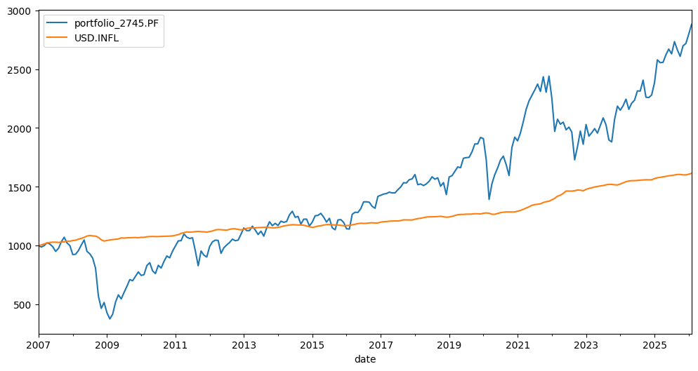 ../_images/jupyter_quickstart_49_0.png