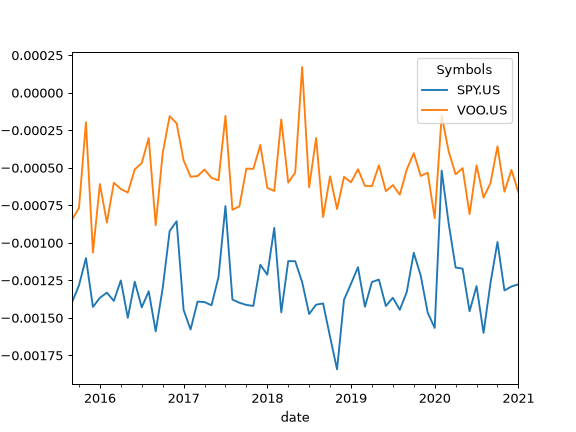 ../_images/okama-EfficientFrontier-22_01.png