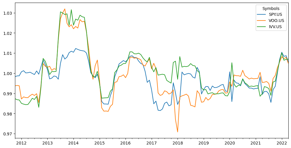 ../_images/jupyter_funds_29_0.png