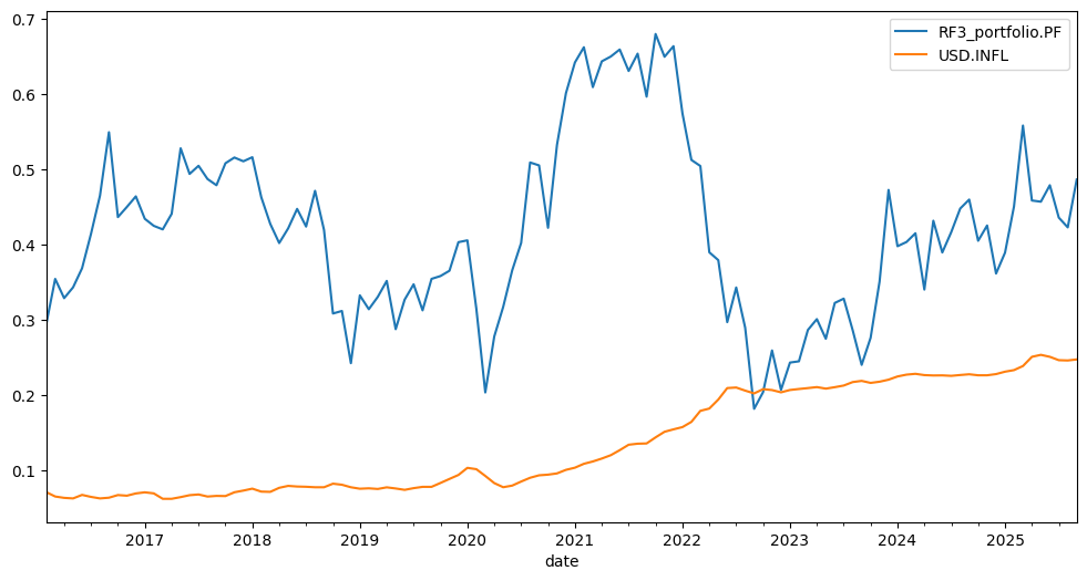 ../_images/jupyter_portfolio_65_0.png