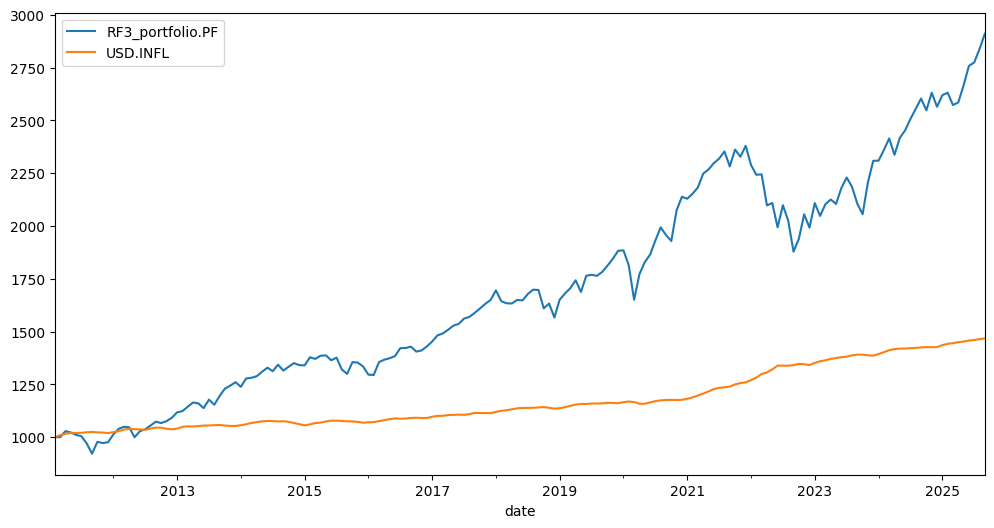 ../_images/jupyter_portfolio_25_0.png