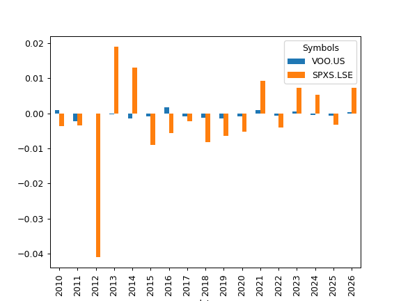 ../_images/okama-AssetList-13.png