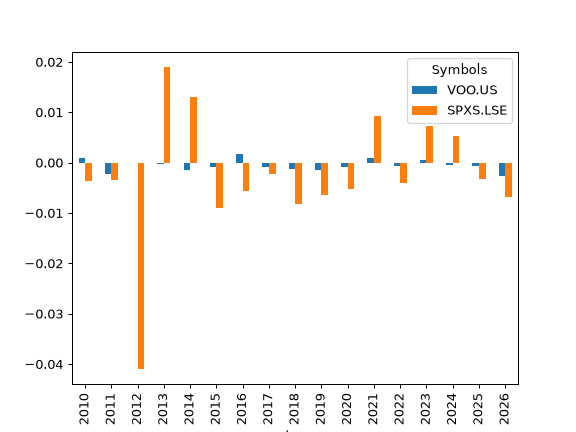 ../_images/okama-EfficientFrontier-21.png