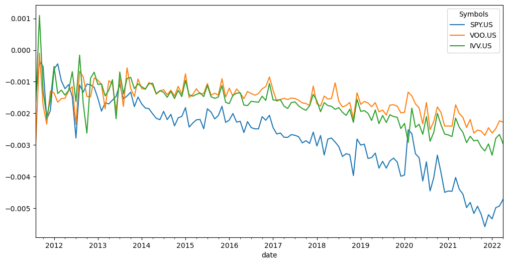 ../_images/jupyter_funds_15_0.png