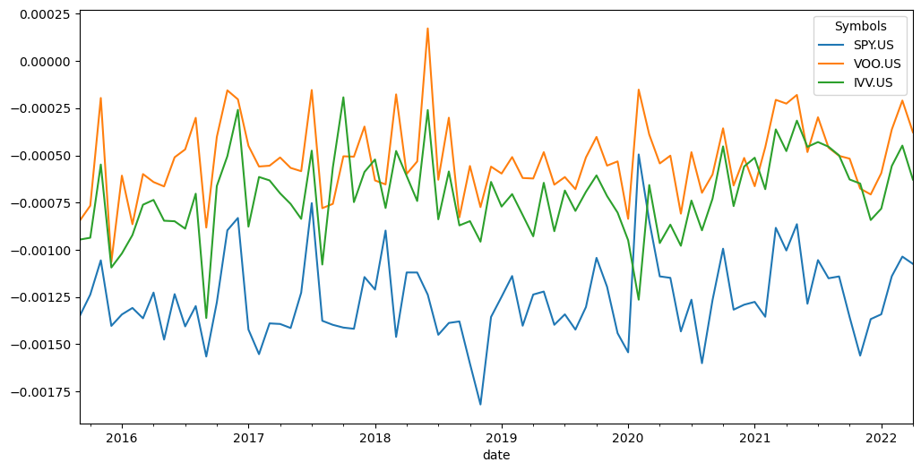 ../_images/jupyter_funds_17_0.png